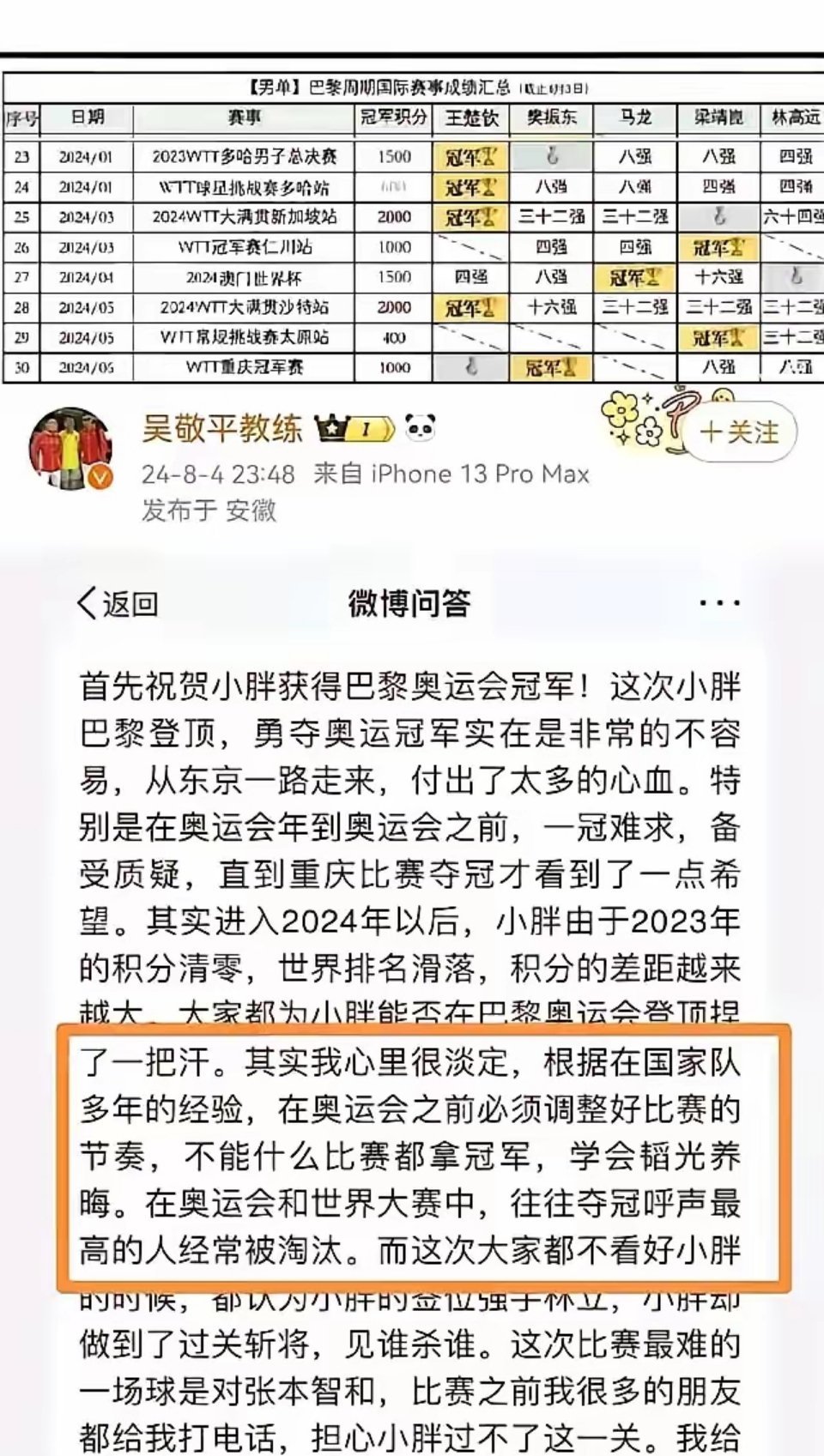 原来真的有韬光养晦这个说法，近日，樊振东昔日的教练吴敬平在微博发表自己的言论，提
