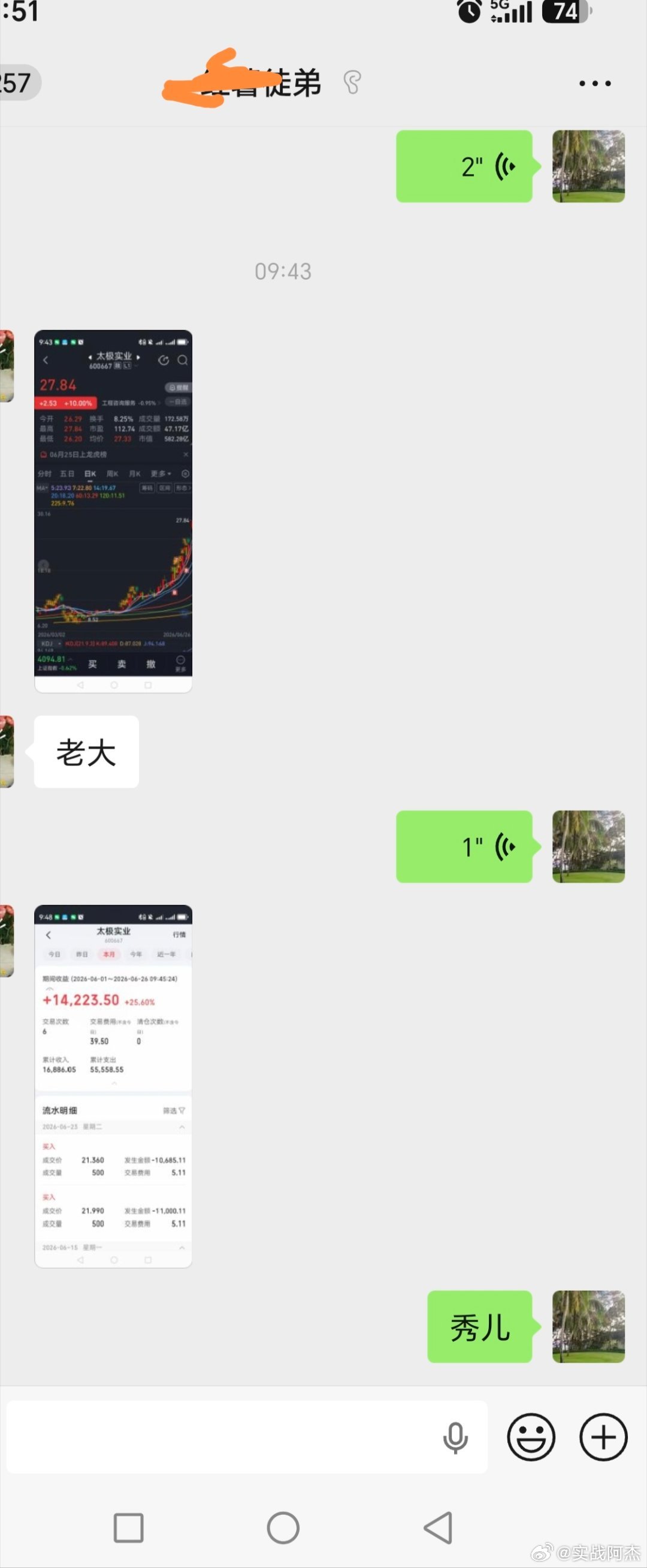 恭喜新粉妹子，关注一个月就跟车了，六月满仓二三十点了！！！！只做科技，半导体，p