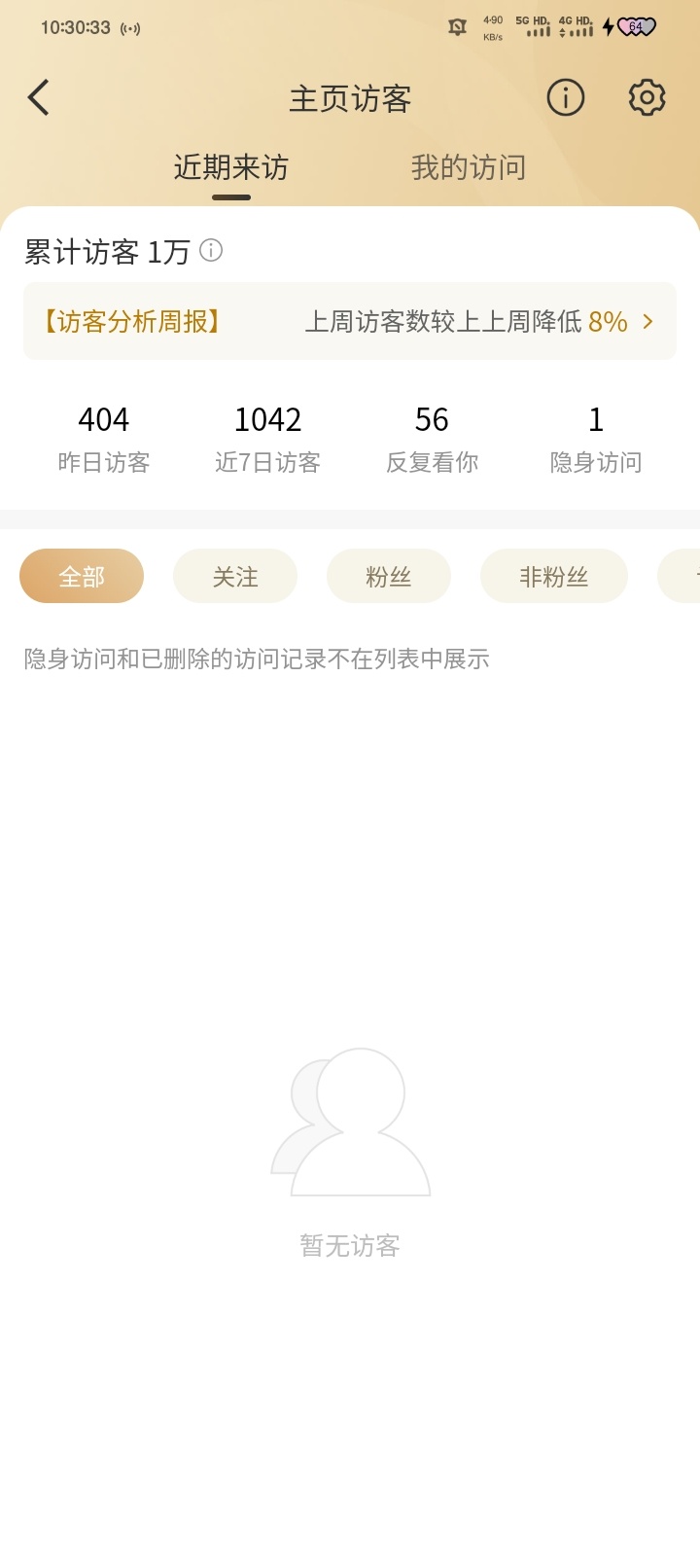 昨天就随口骂一下惨惨，这么多人来看我？ 