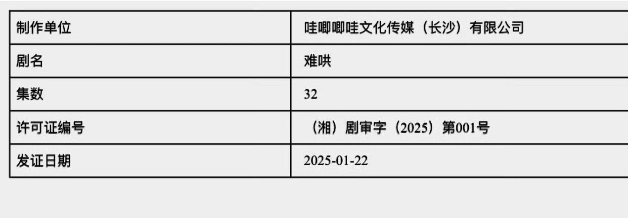 恭喜白敬亭难哄下证[打call] 