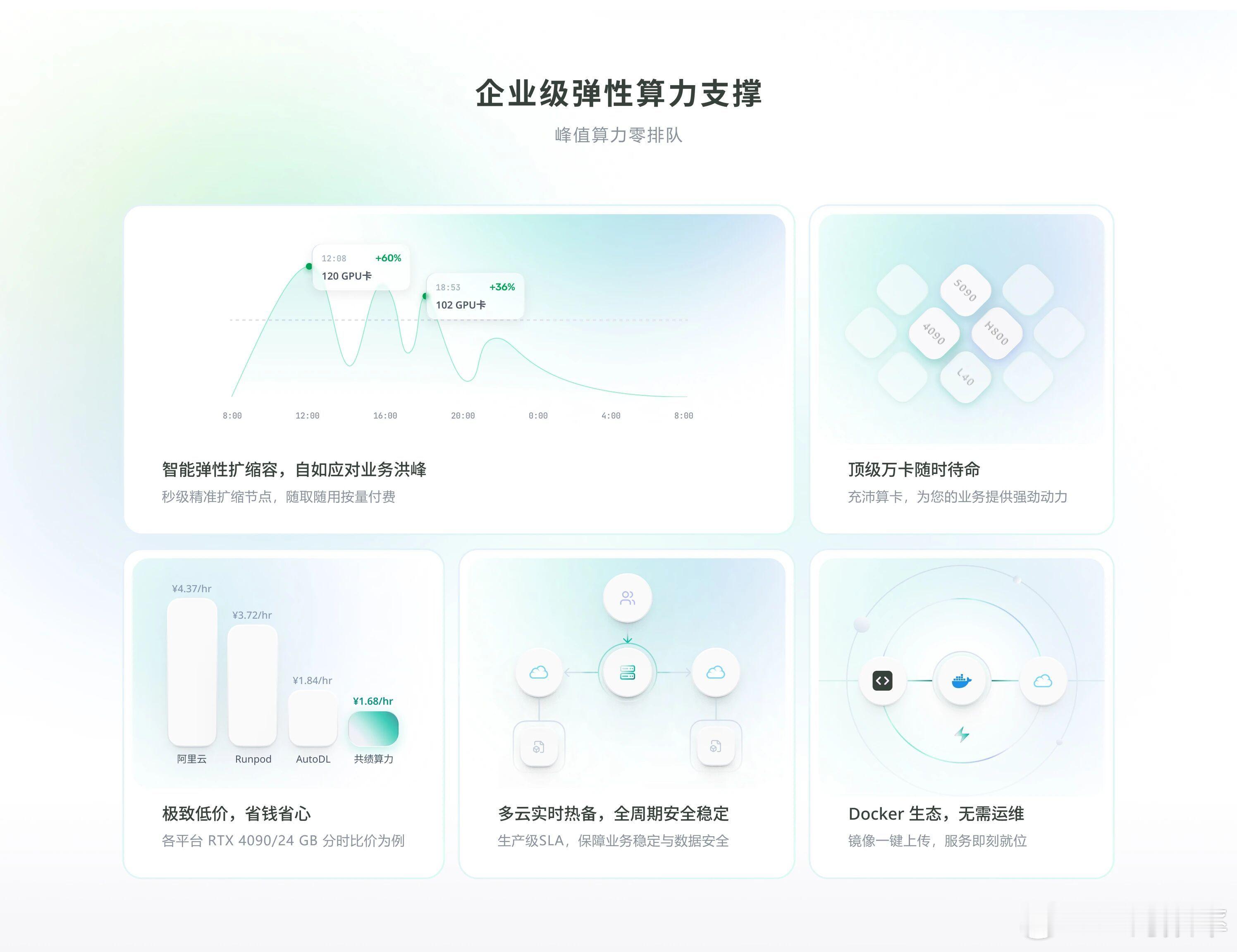 近日，「共绩科技」宣布完成金额近亿元的Pre-A轮融资，本轮由春华创投、彼岸时代