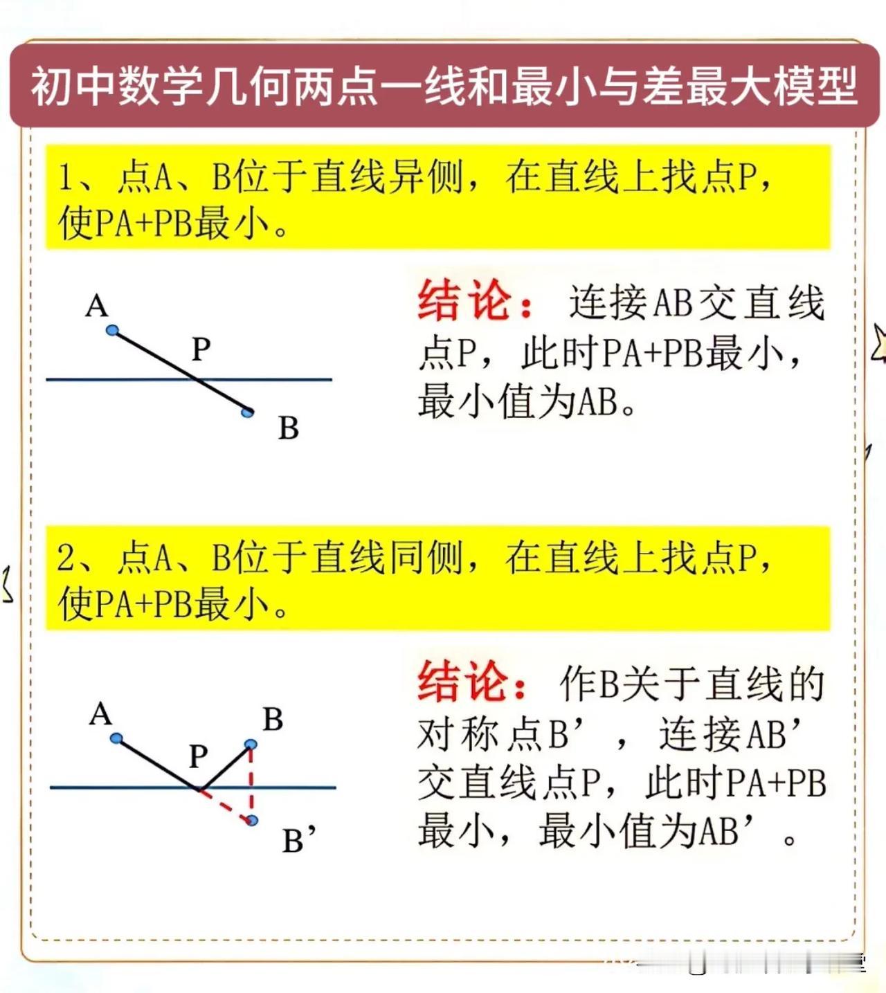 初中数学几何和最小与差最大模型