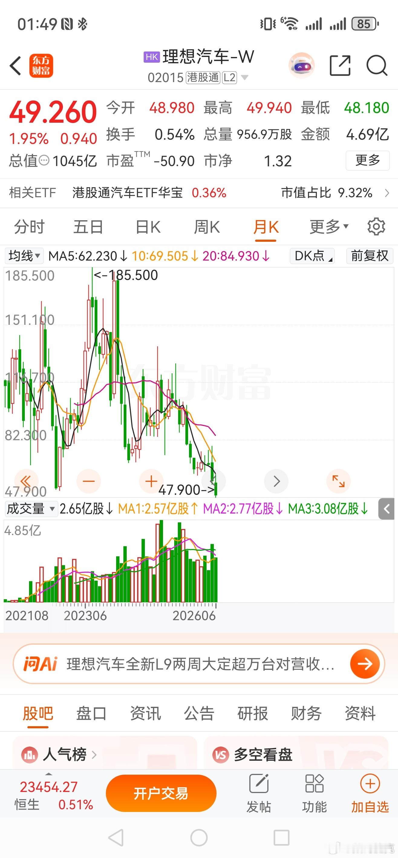 这两年炒股赚的盆满钵满，新能源汽车最近掉了不少，看的我手痒，想入了，大家有什么好