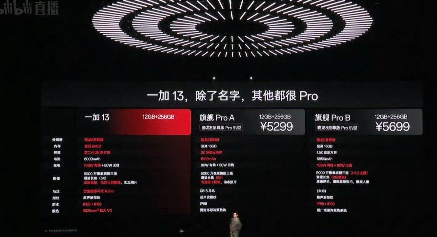 现在都太会玩了AB不犯规[笑cry] ​​​