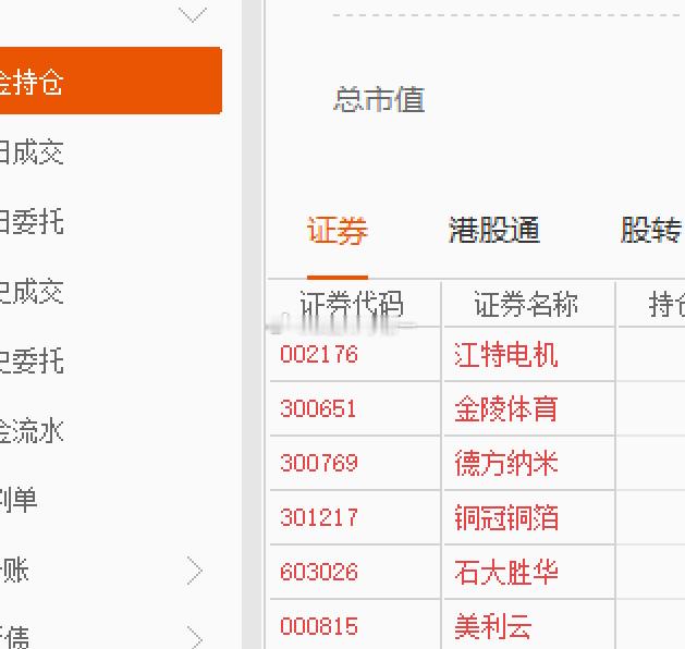 分享图片 