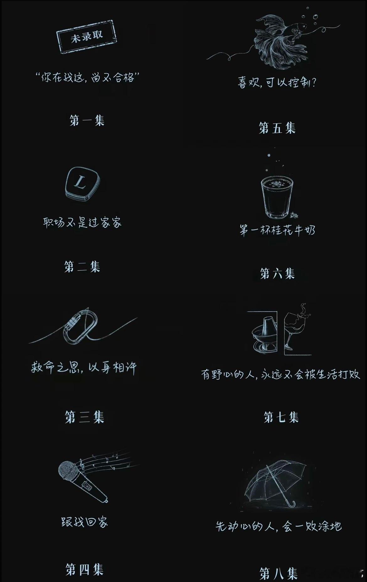 我将严肃品鉴这个早春晴朗期待剧集敢于直面现实里的遗憾与取舍，不去一味追求爽感，产