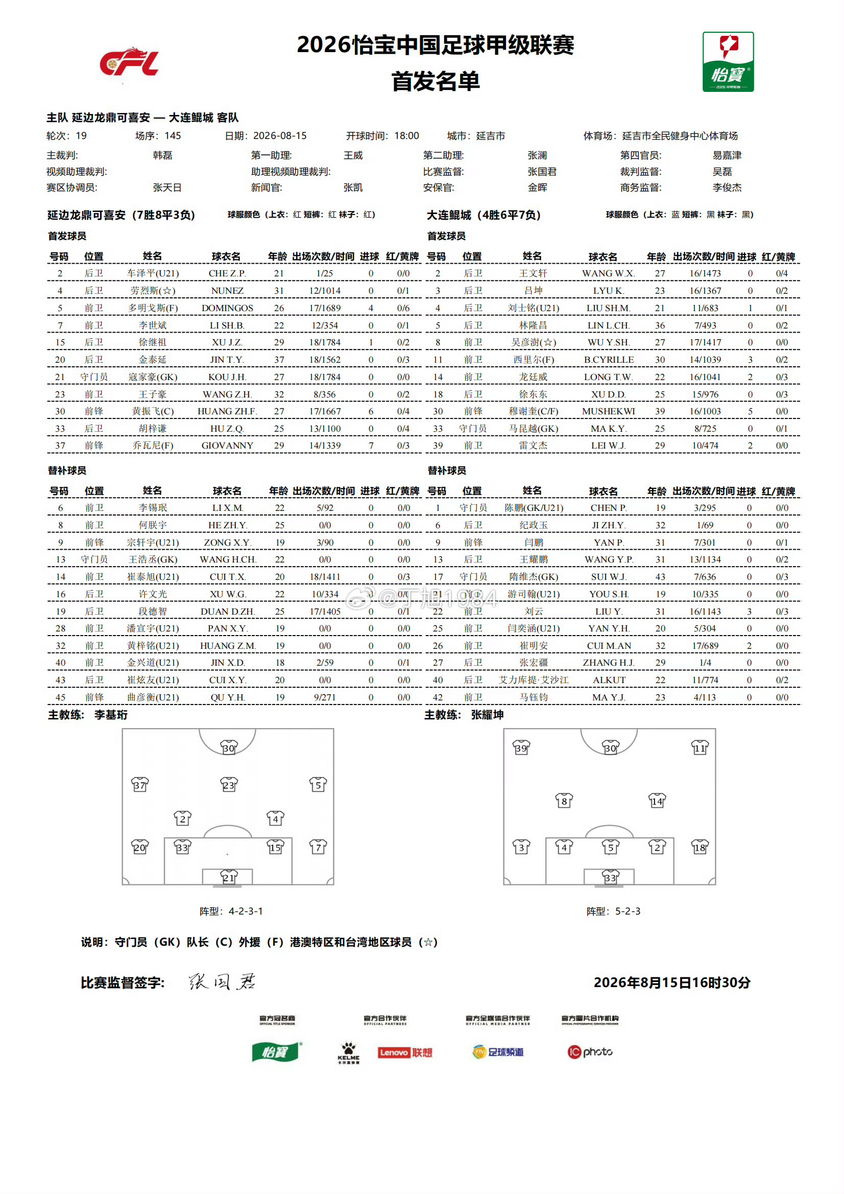 中甲第19轮：延边龙鼎可喜安vs大连鲲城首发中甲联赛中甲大连鲲城中甲联赛 大连·