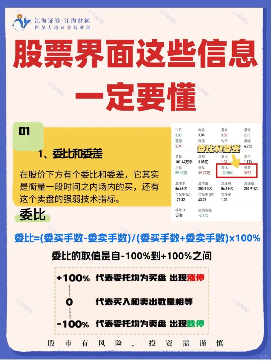 ⏰炒股人必看股票界面