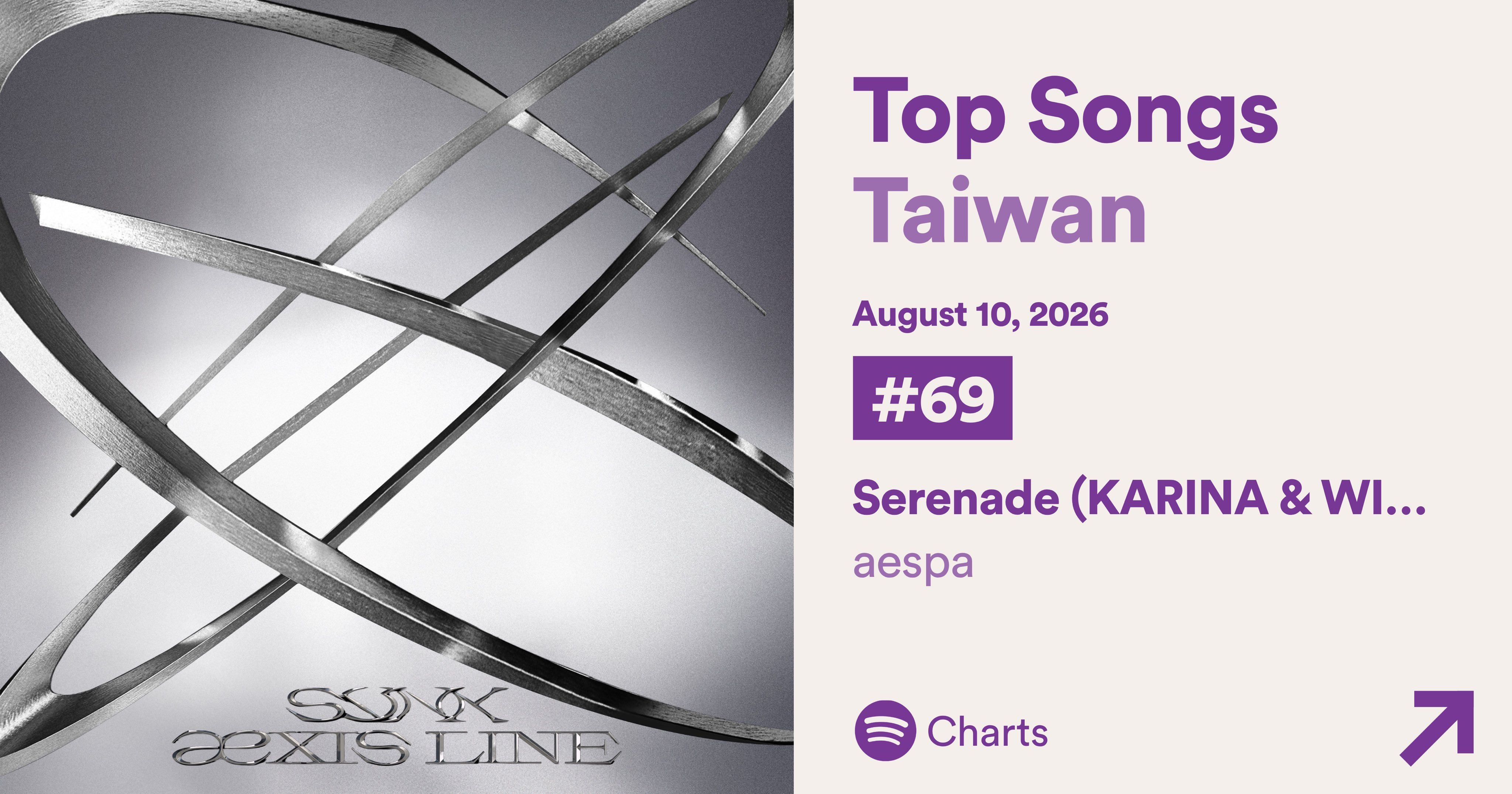 【aespa KARINA & WINTER《Serenade》Spotify 