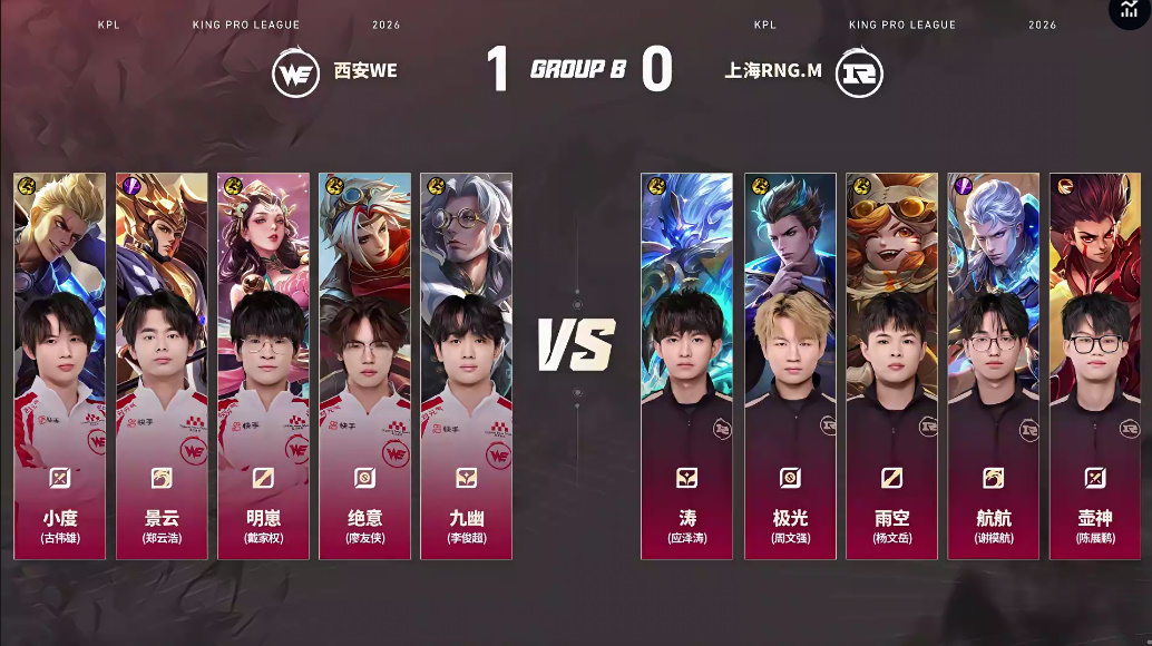 WE 2-0 RNG.M：绝意戈娅天下无双，WE延续状态先进赛点
