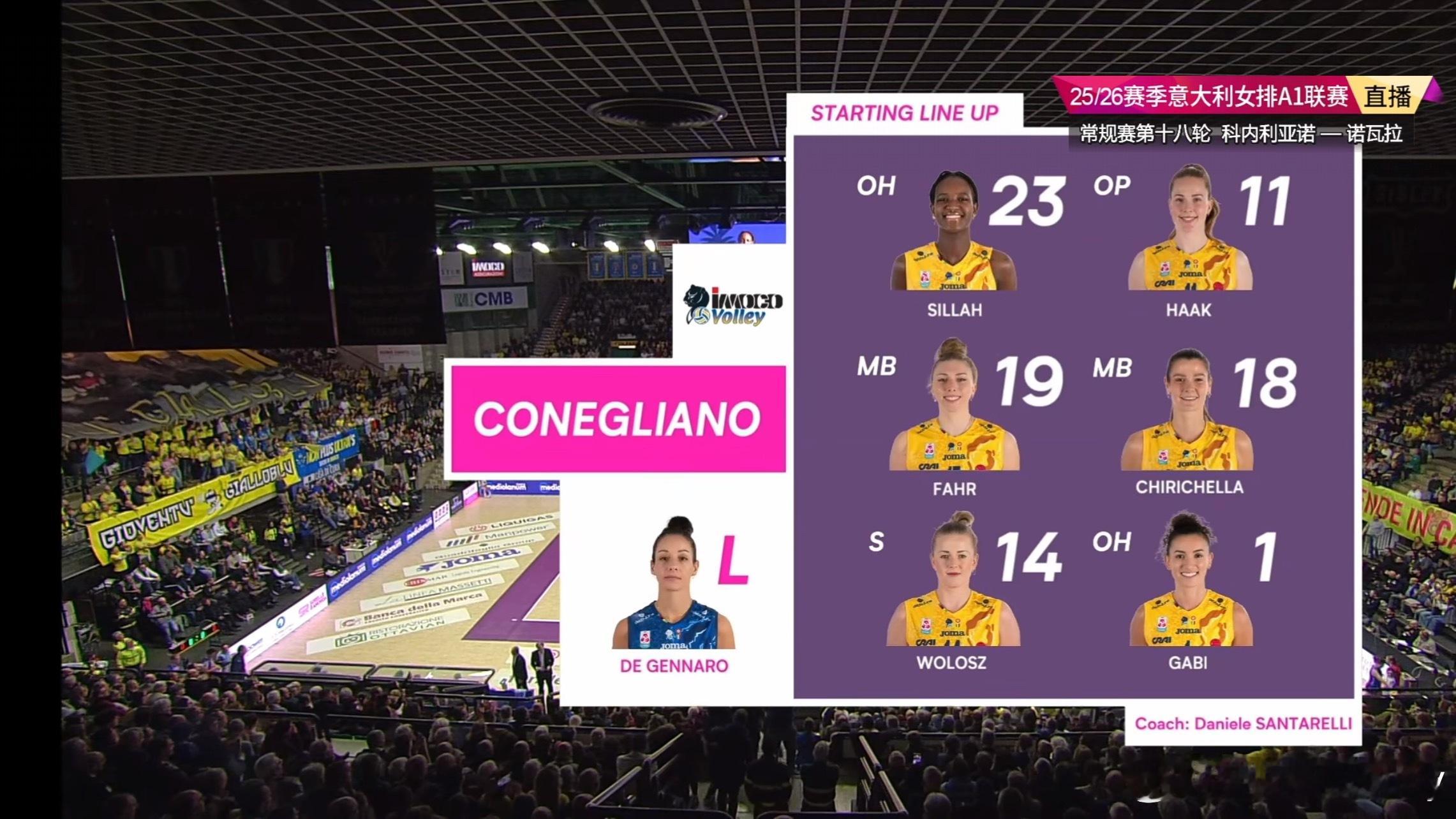 科内VS诺瓦拉双方首发。朱婷朱婷留洋第七季