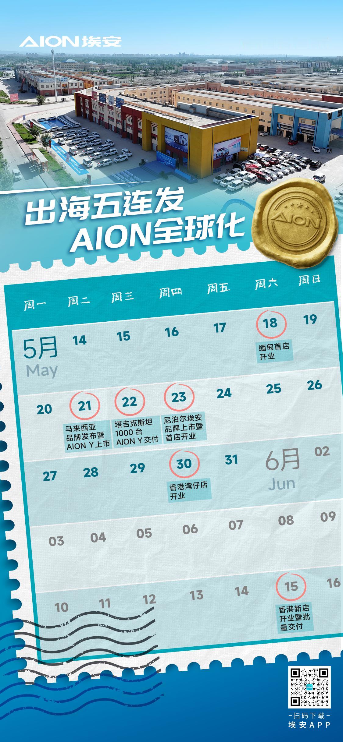 埃安进军中亚市场，首批1000台车大规模交付，拿下1/3市场
大规模交付1000