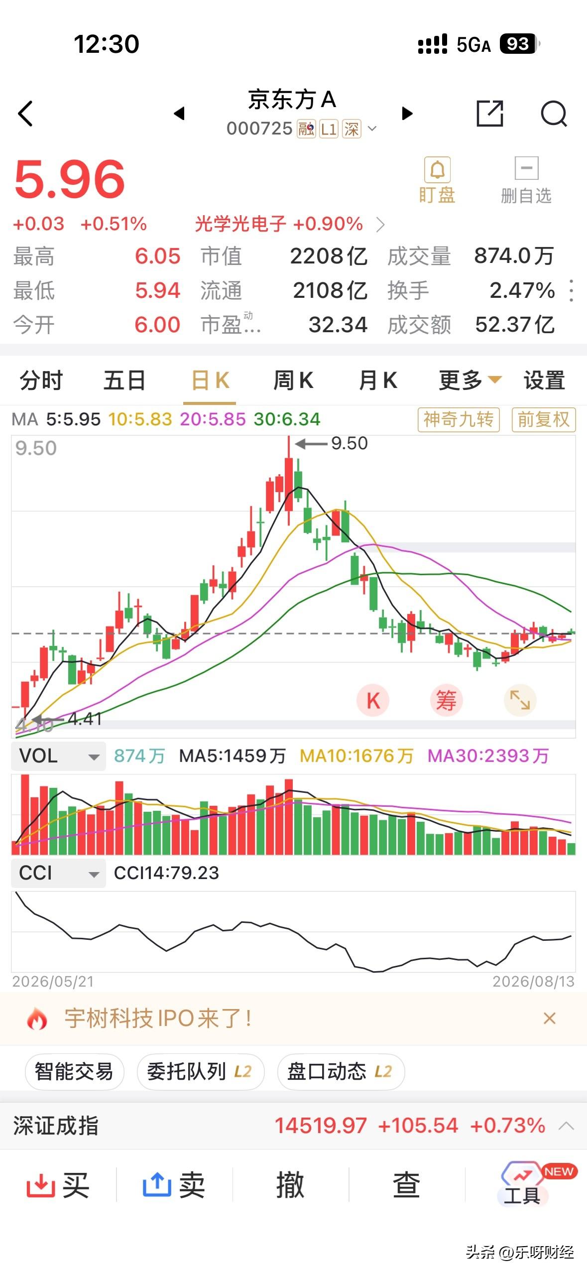 尤其是三星机电关于2027年的玻璃小幅量产，因技术验证达不到预期，不得不推迟投产