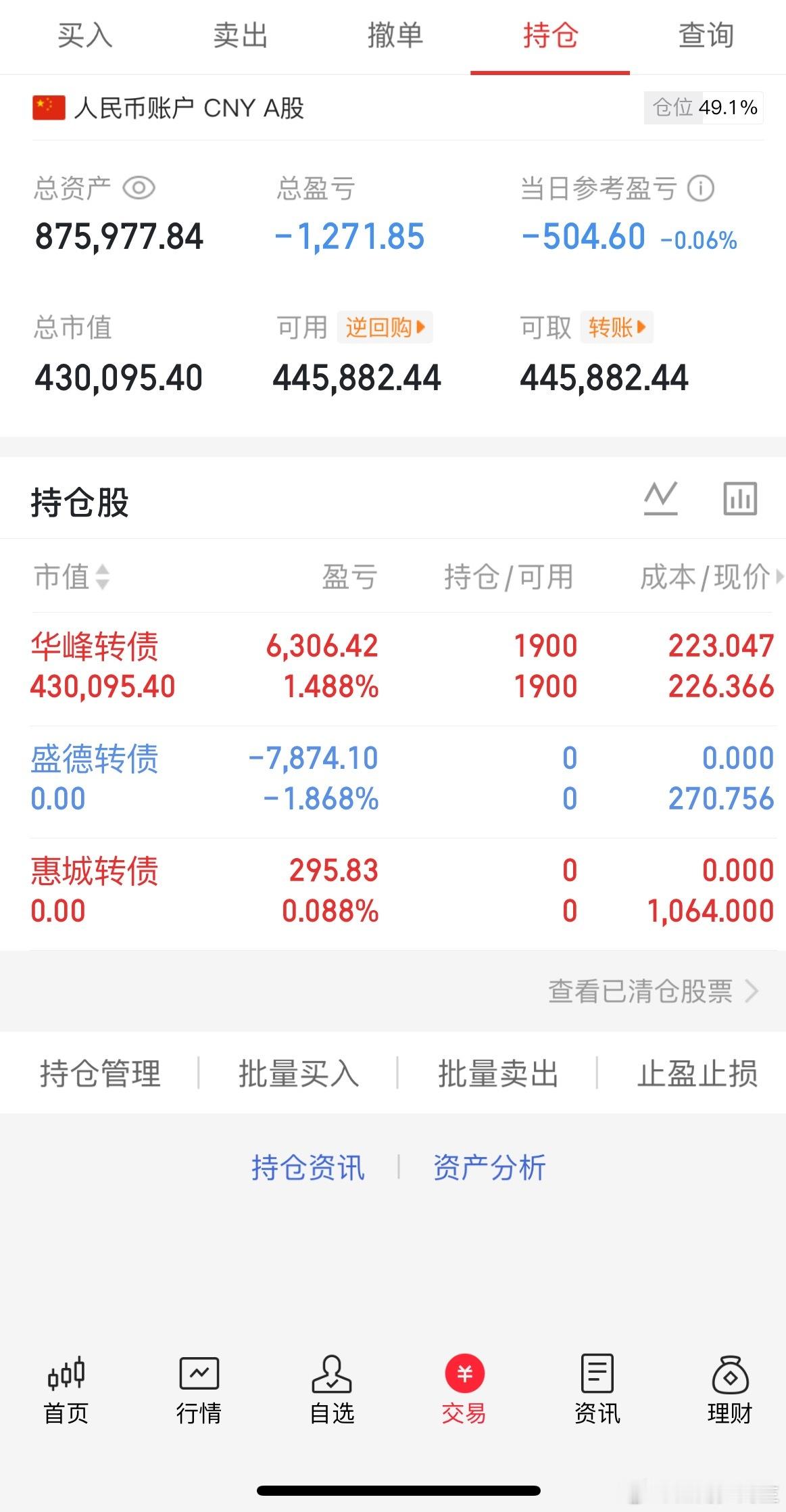 7.29收盘(炒股笔记)40万挑战一年翻5倍第( 24)天当日参考盈亏：-500