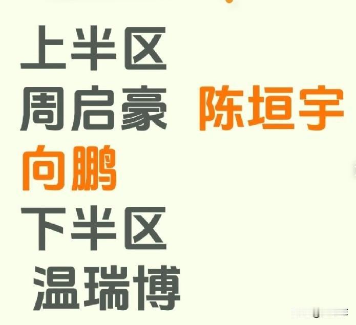 国乒男队三人挤在上半区不是最惨的，看看外协！
韩国男团四个人，三个扎堆3/4区，