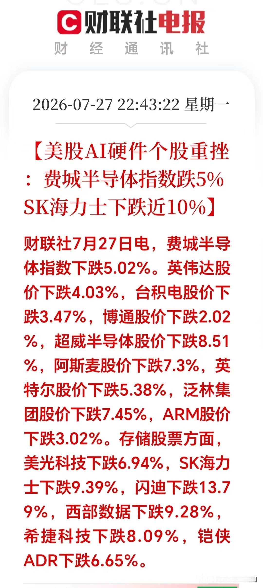 一觉醒来，美股芯片惨遭暴跌！但是，截止发稿 有超跌反弹意愿。A股明天能企稳回暖吗