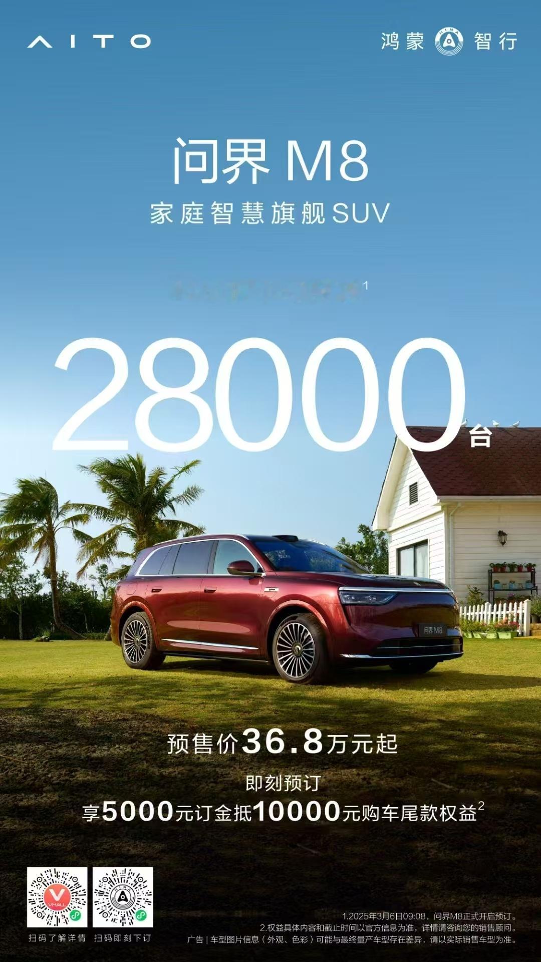 问界M8 12小时小订超过28000预售价36.8万元起，这个成绩还不错？问界M