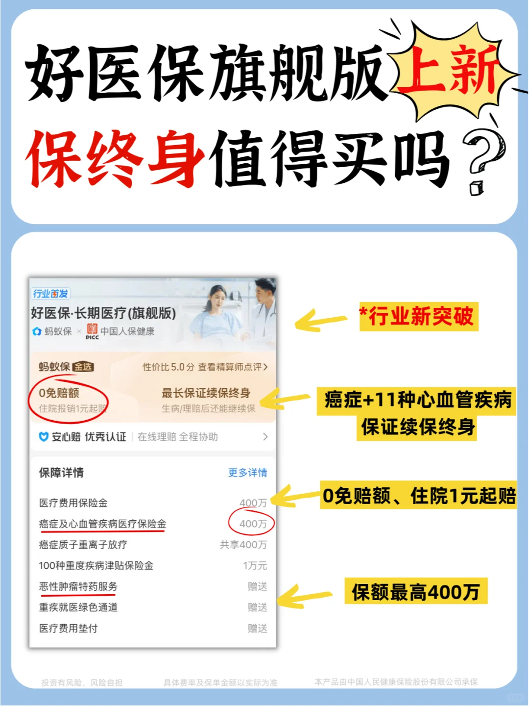 百万医疗险保证续保👸登场：好医保旗舰版