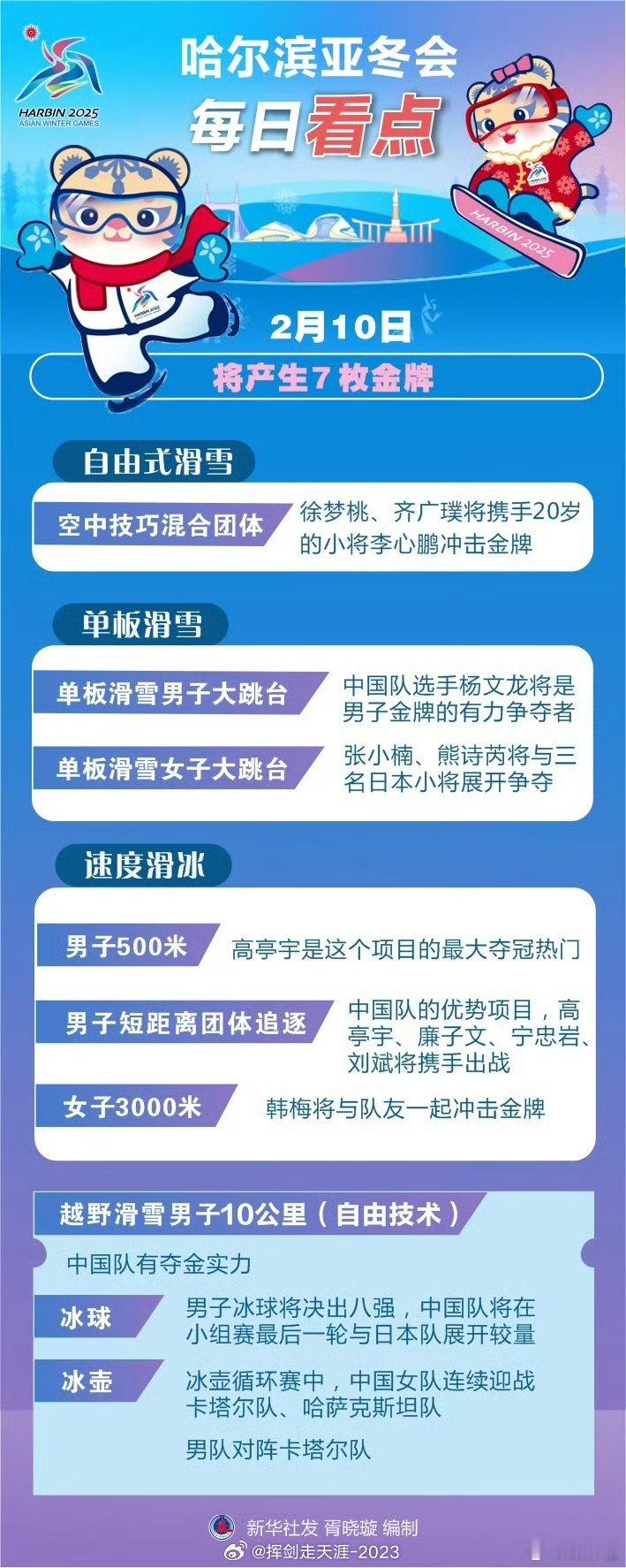 哈尔滨亚冬会2月10日赛程  哈尔滨亚冬会今日产生7金 徐梦桃齐广璞再度出战高亭