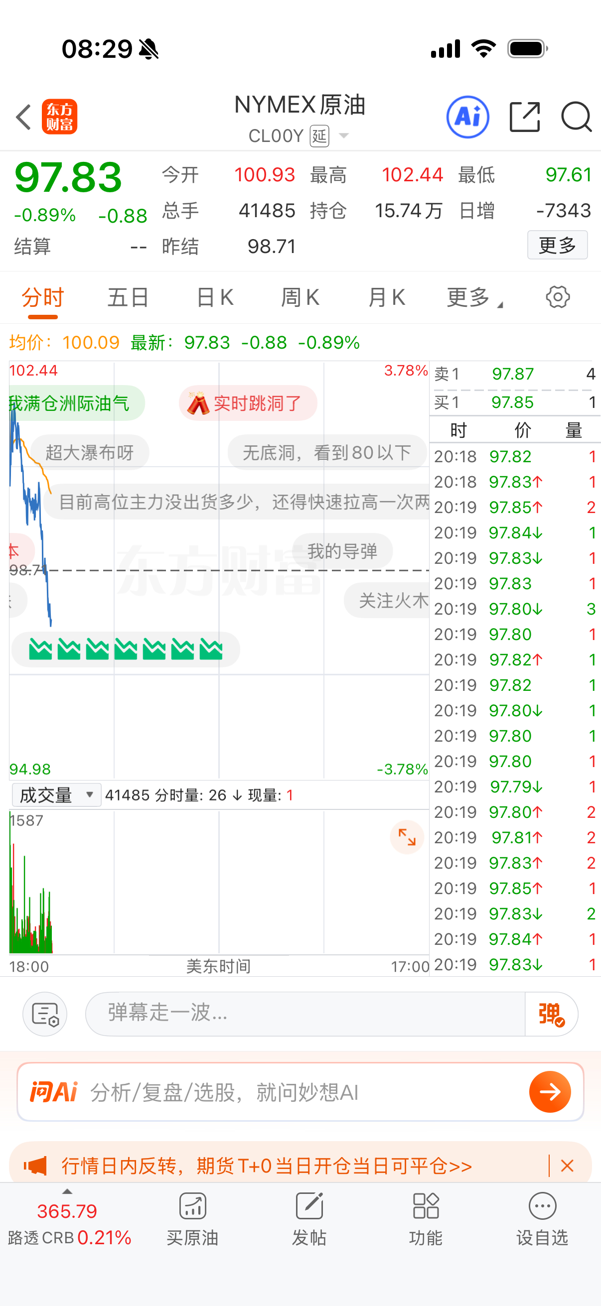 原油白天都是震荡，一堆喊打喊杀的。 
