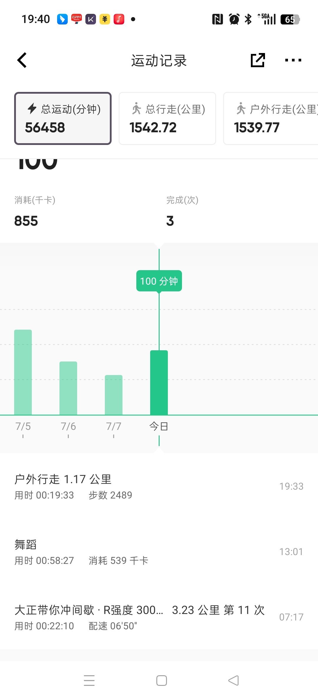 坚持运动打卡今天有在认真运动，早上跑步🏃🏻♀️3公里，中午jazz舞蹈课一小