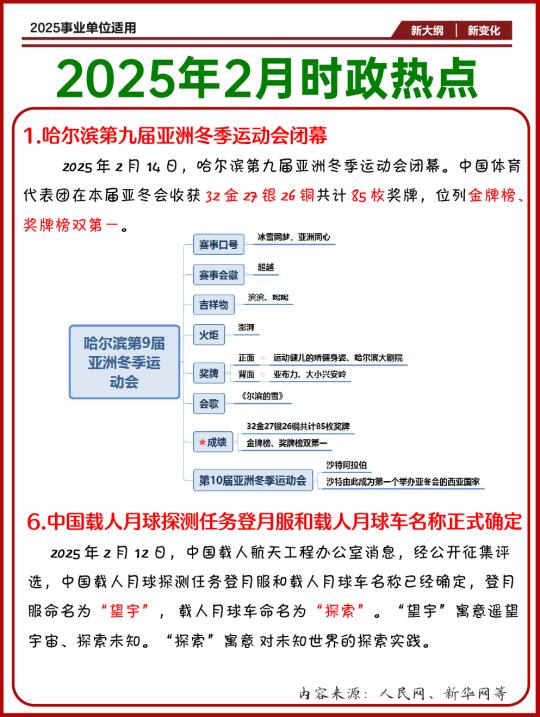 25年时政热点学习🌈2月份时政抢先看