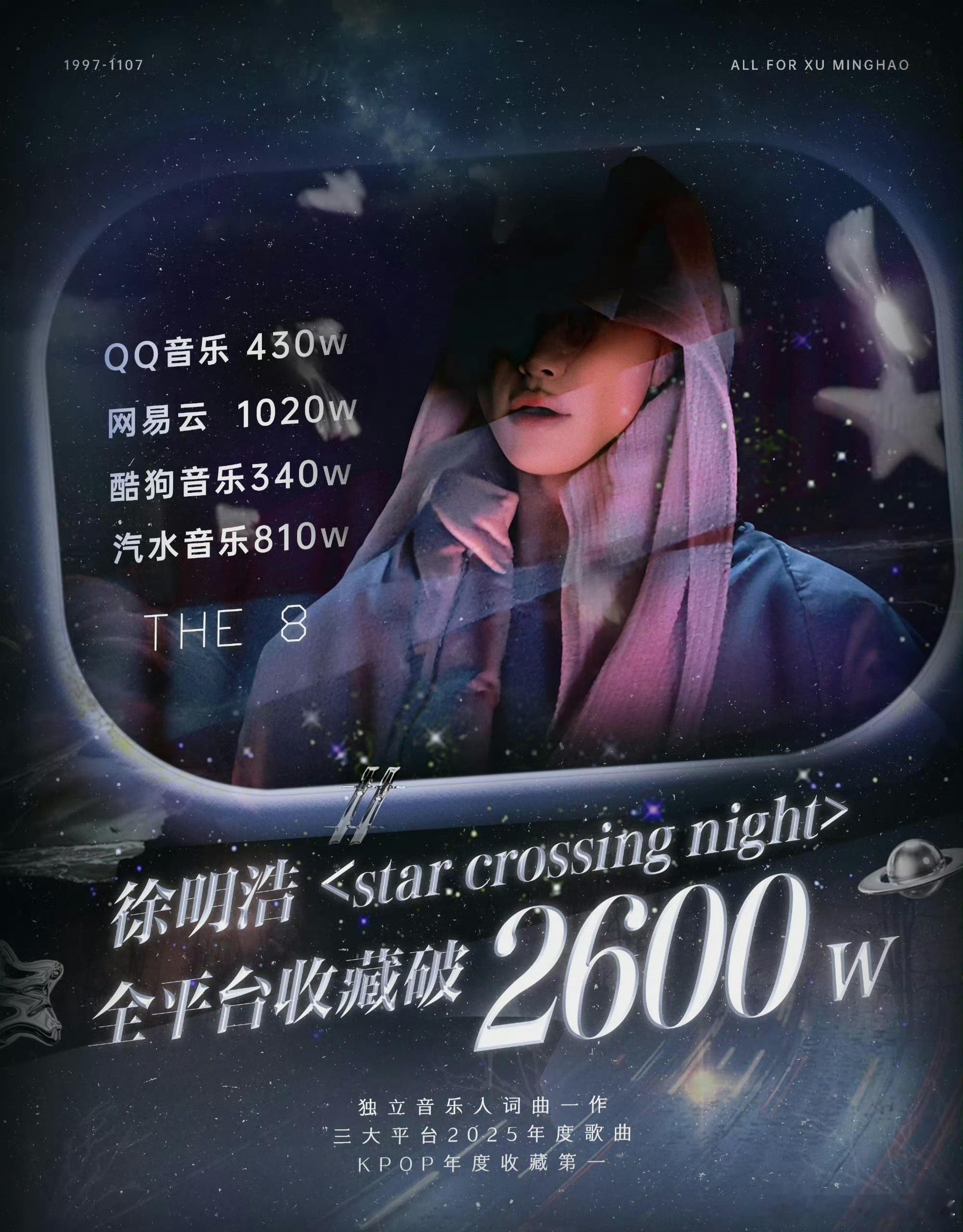 恭喜徐明浩的《Star Crossing Night》全平台达成2600w收藏！