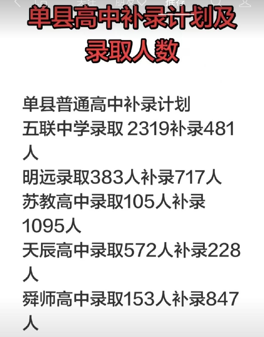 单县高中补录计划