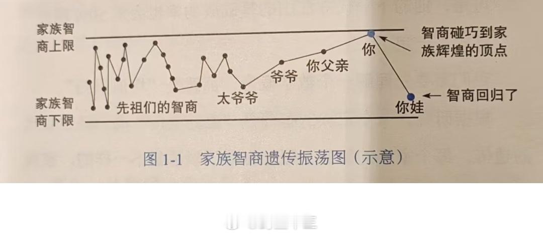 美国山火 大火年前人类的渺小，我们要接受孩子的人生剧本。 有的人，天份就在学业上