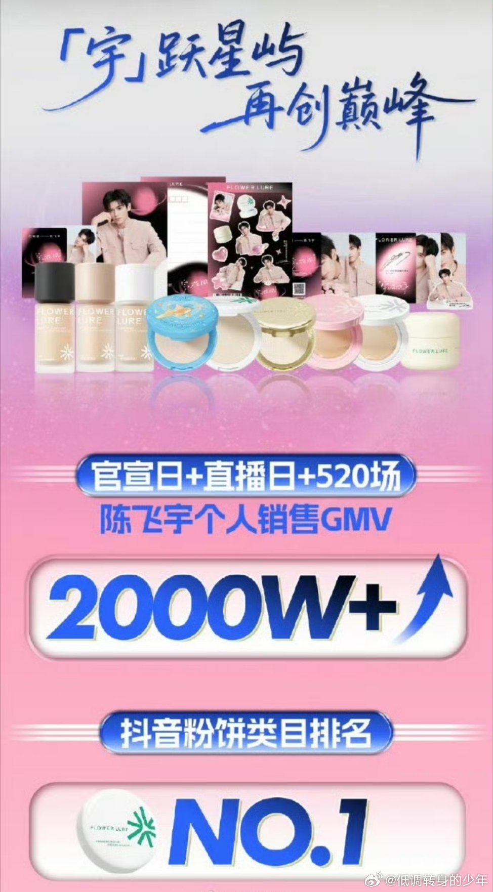 陈飞宇×花间颂官方战报🈶！官宣+直播+520场【陈飞宇个人】GMV狂破2000