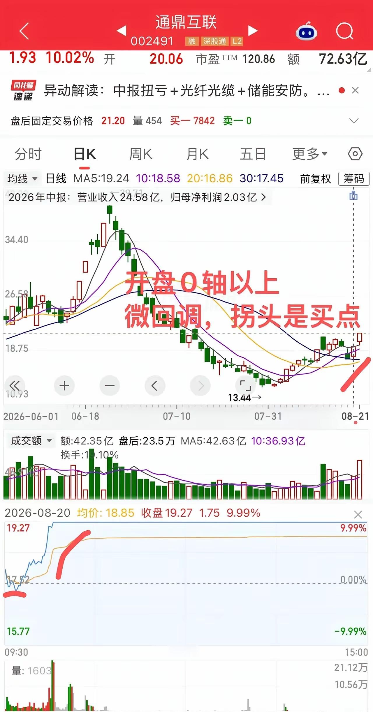 低位选股：涨停 + 5 + 跌停战法（1）1、首选择异动股票，涨停，跌停就是异动