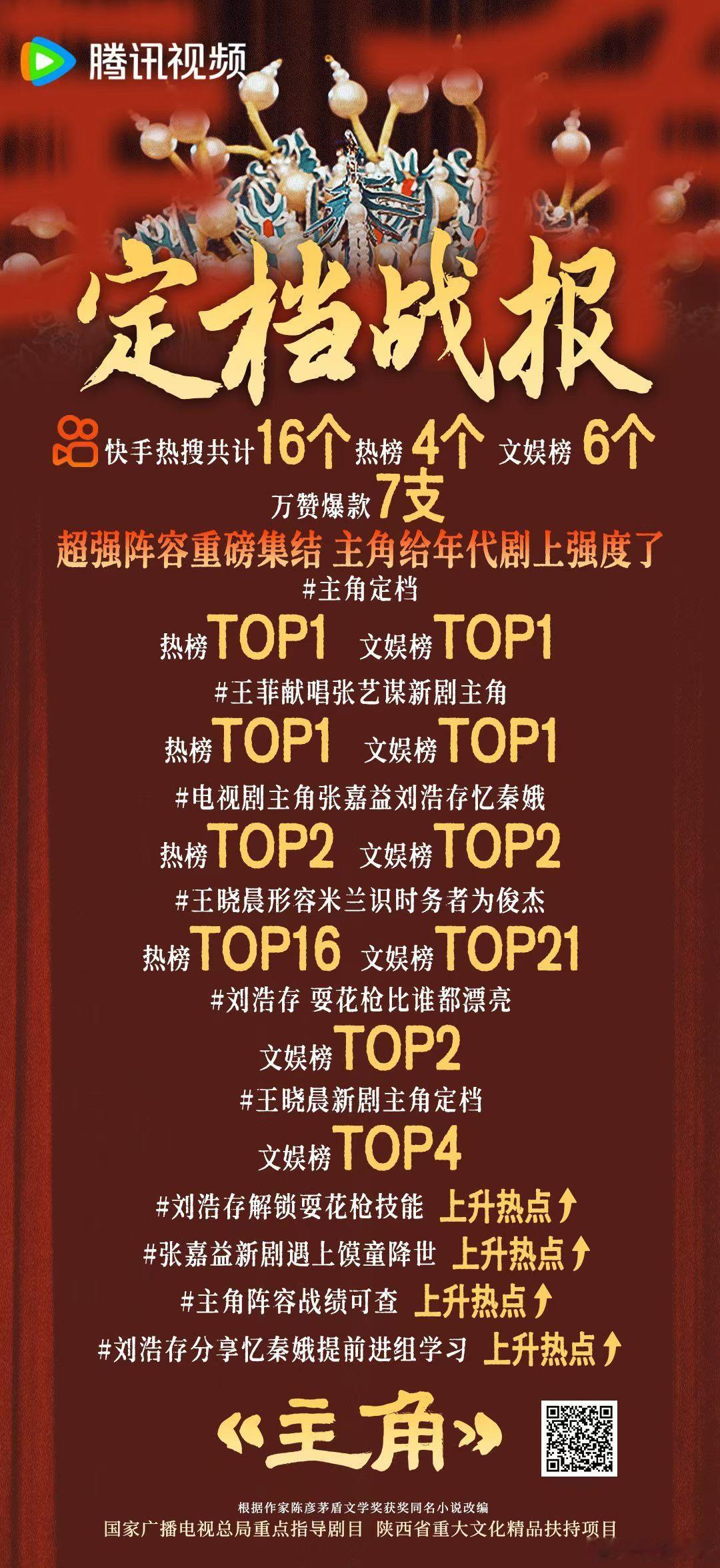 主角repo 四年磨一剑不是白说的！从服装道具到场景搭建，细节满满，仿佛真的穿越