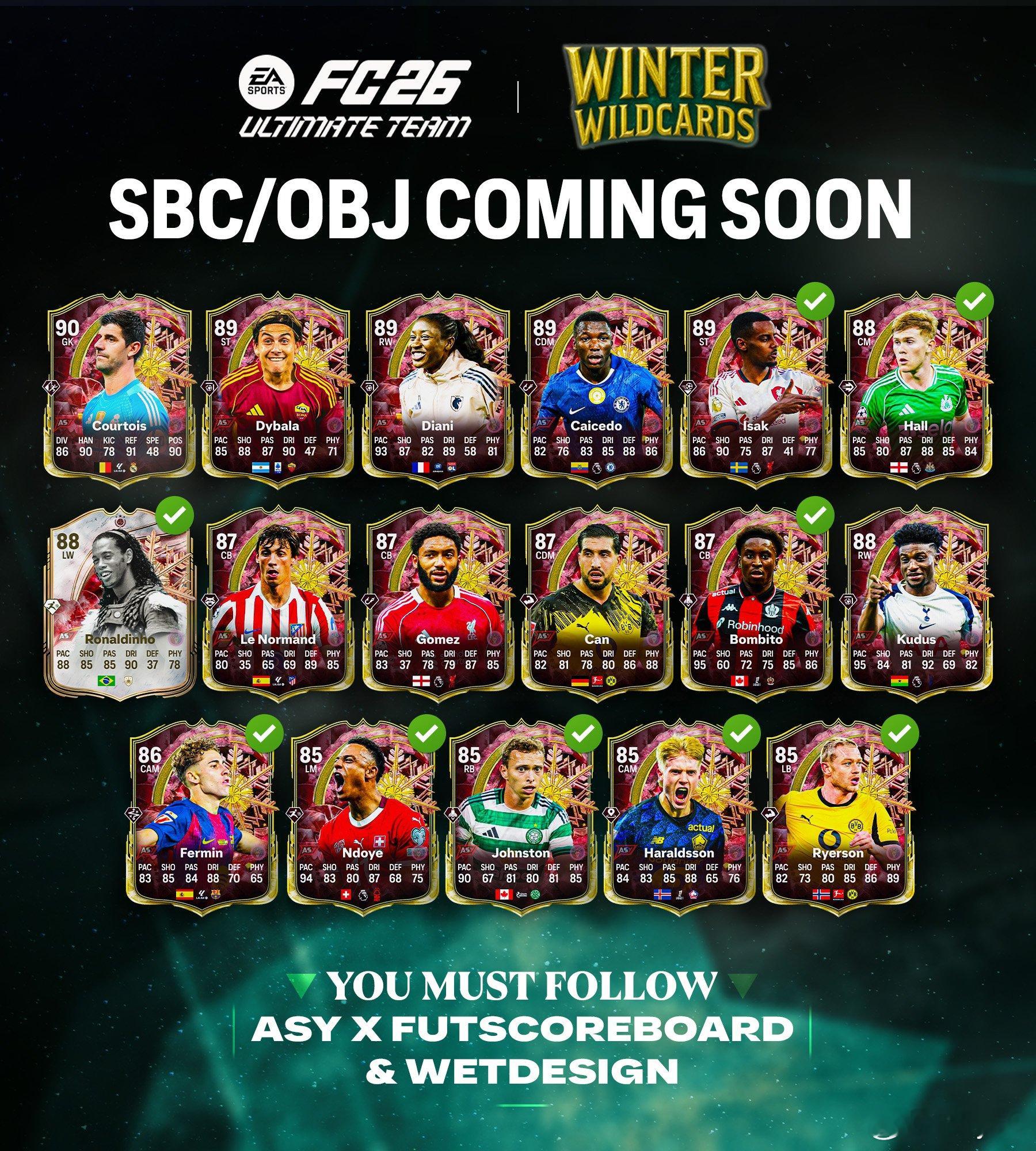 冬季外卡活动期间将会推出的SBC和目标任务球员。FC26