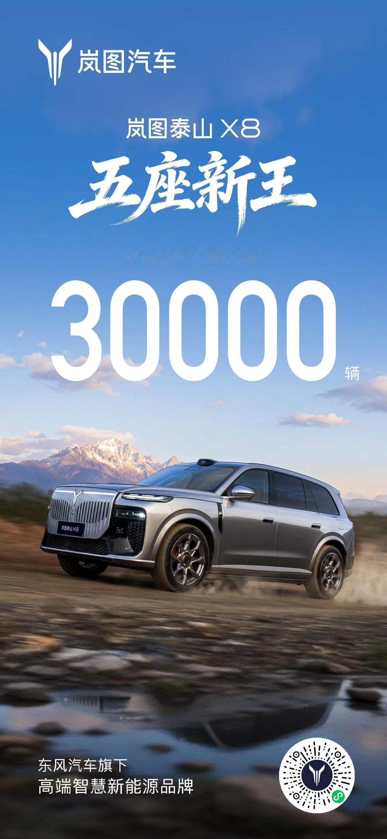 岚图汽车 2026 年 4 月交付 15,146 辆，同比增长 51%。泰山 X