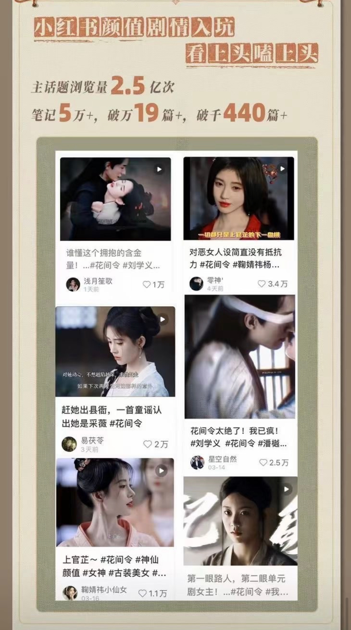 给你数据又不敢提，列个战报在这里招笑 ​​​