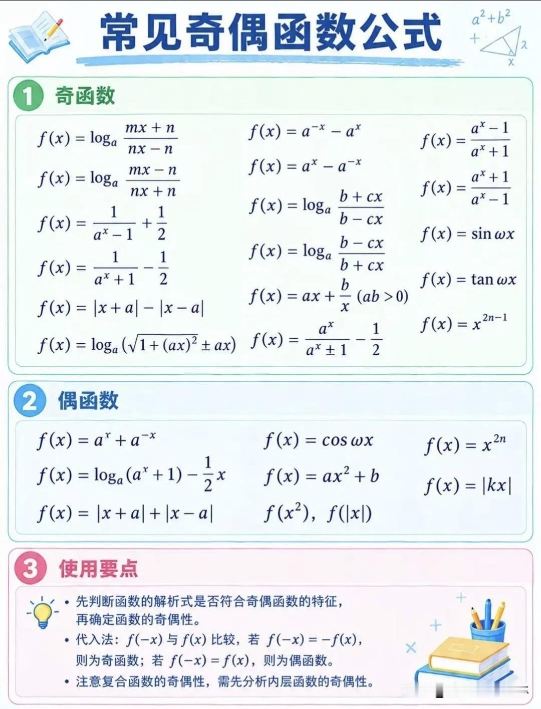 🔥高中数学最常考的函数奇偶性完美总结‼️
高考 高中数学 高考数学 数学高考秘