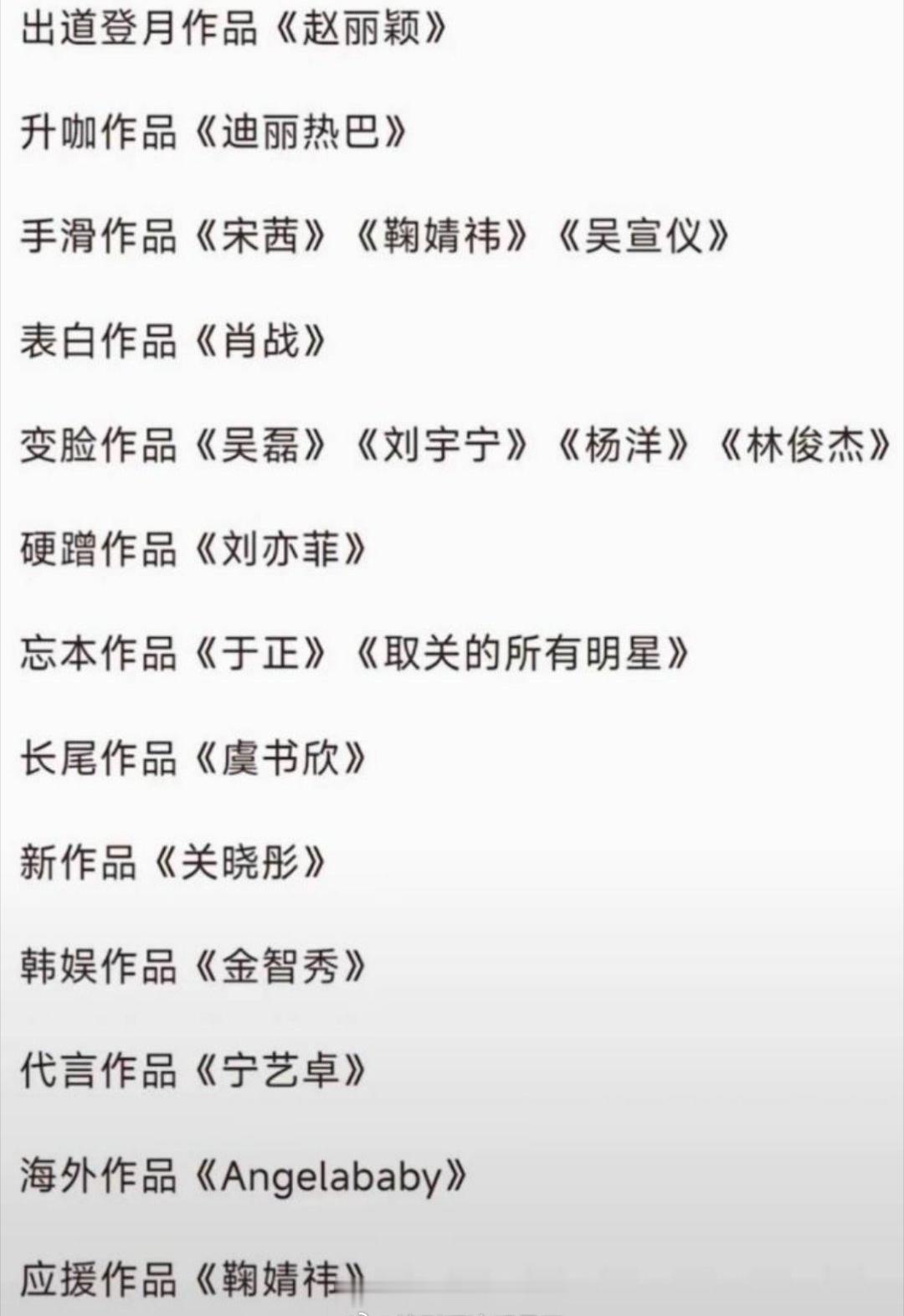这是在说谁？看懂的扣1[二哈] ​​​