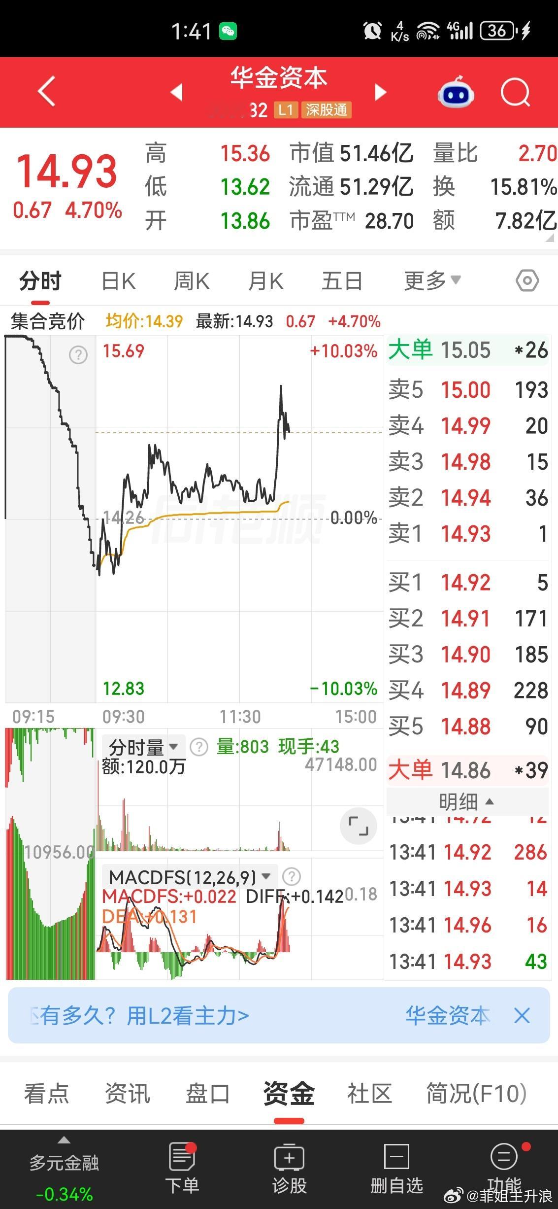 刚刚怎么说的，爽不爽[666][666]对比一下 ​​​