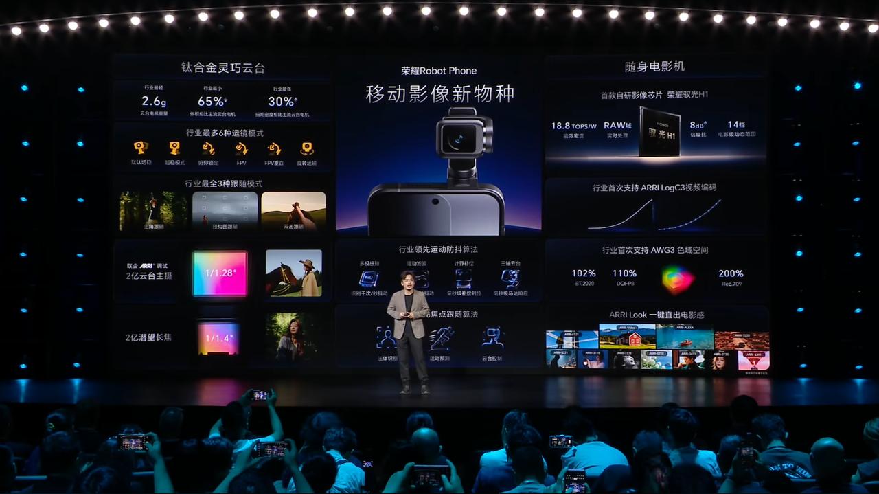 荣耀 Robot Phone 影像一图懂，200MP 1/1.28" 云台主摄 