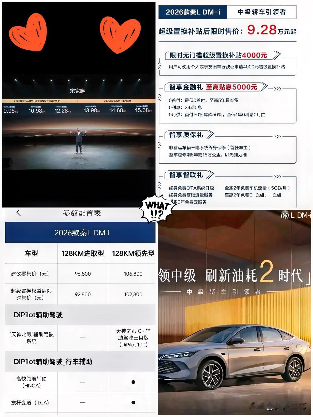 我跟你说个事儿

你听了别不信

比亚迪这次发布会开的真高效。

一上来就把三款