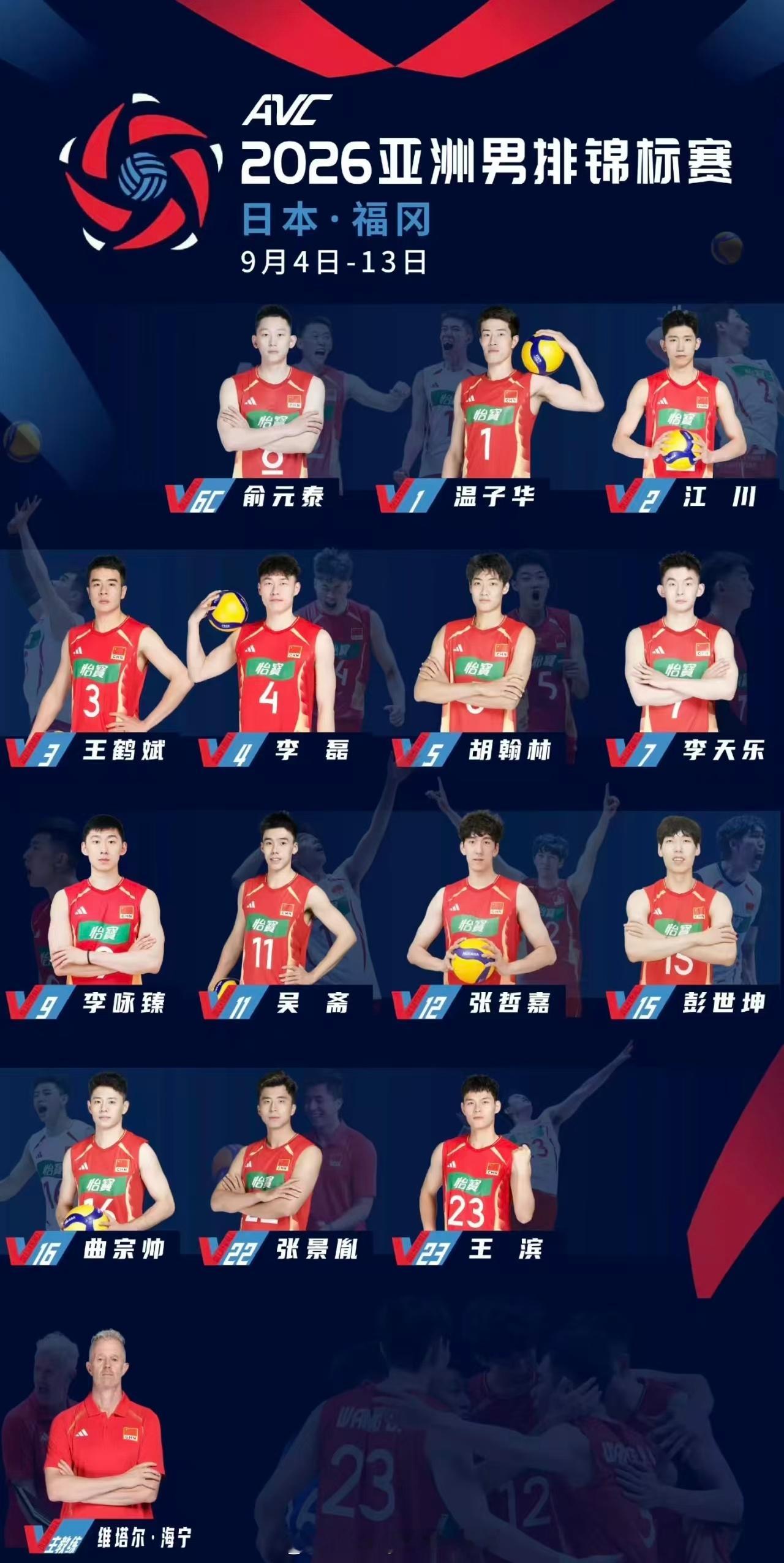 中国男排[超话]2026男排亚锦赛 名单出炉，没有意外，风平浪静。期待小太阳🌞