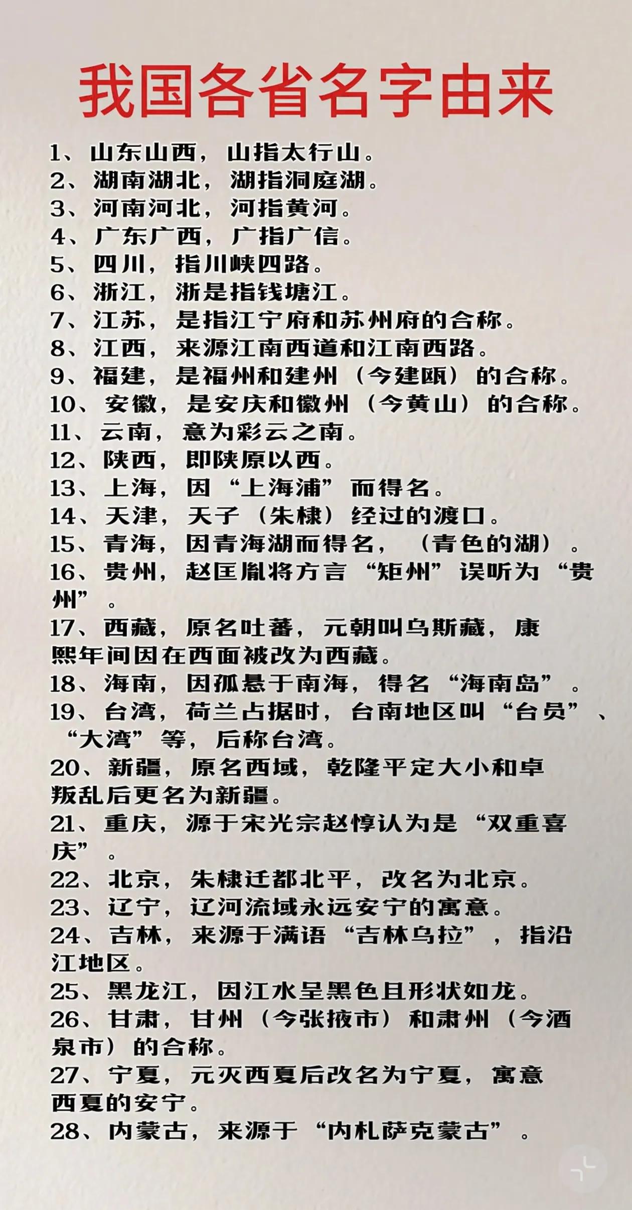 我国32个省（直辖市、自治区）名字由来