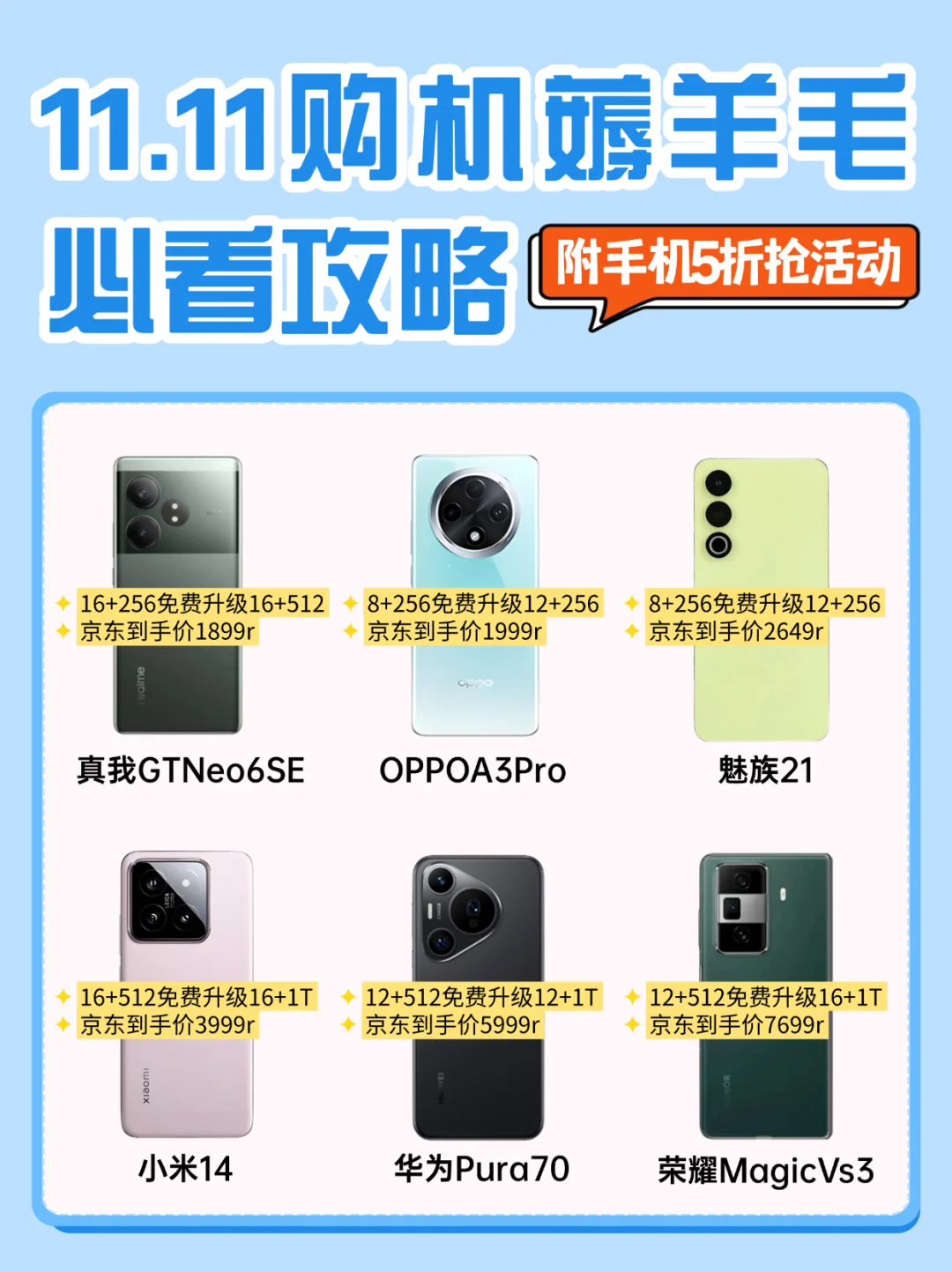 11.11买手机抄低价🆘快来薅羊毛！！