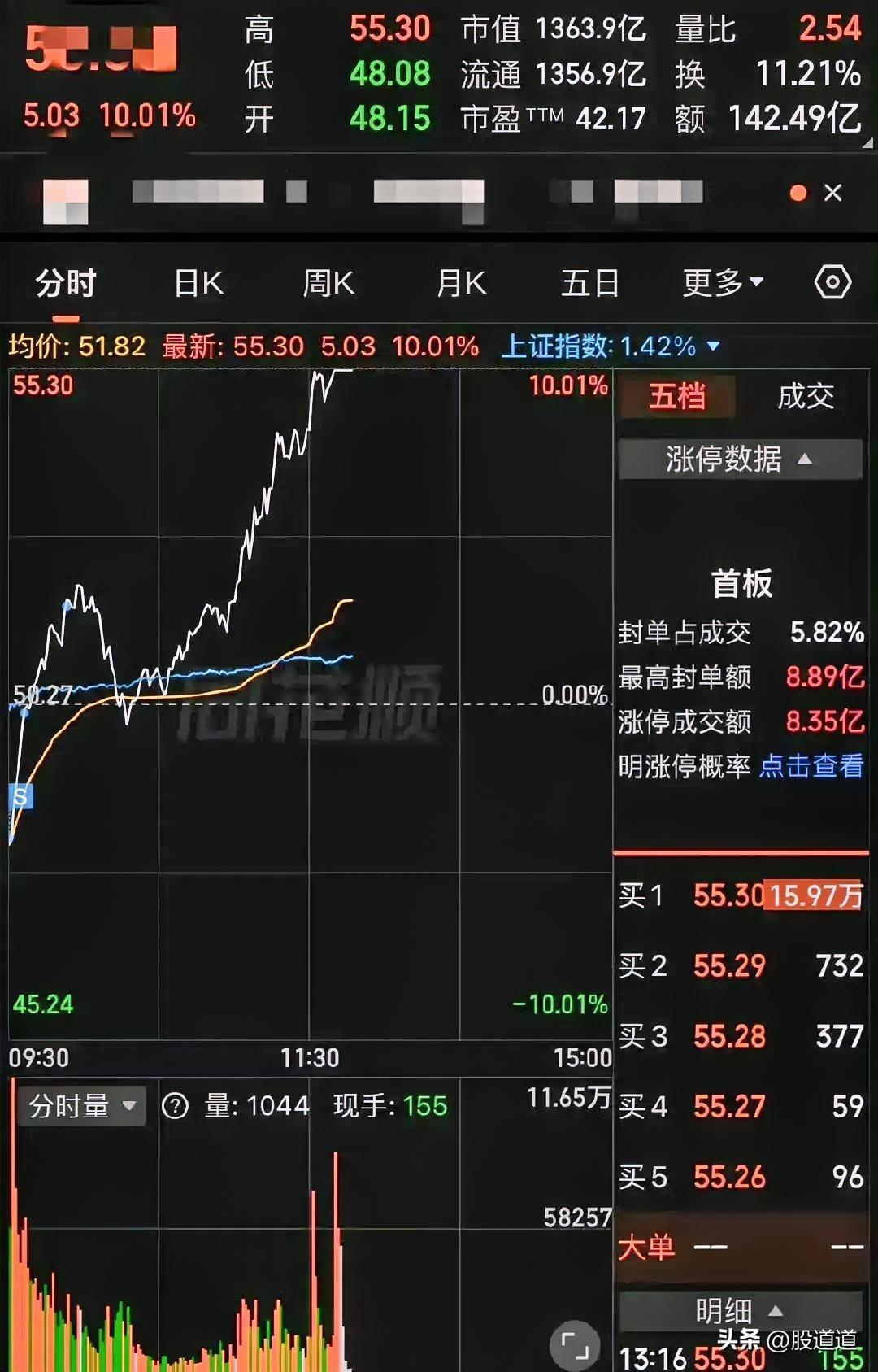 今天这事，说出来都替那位兄弟憋得慌。

早上开盘，光模块就跟着大盘直接低开四个点