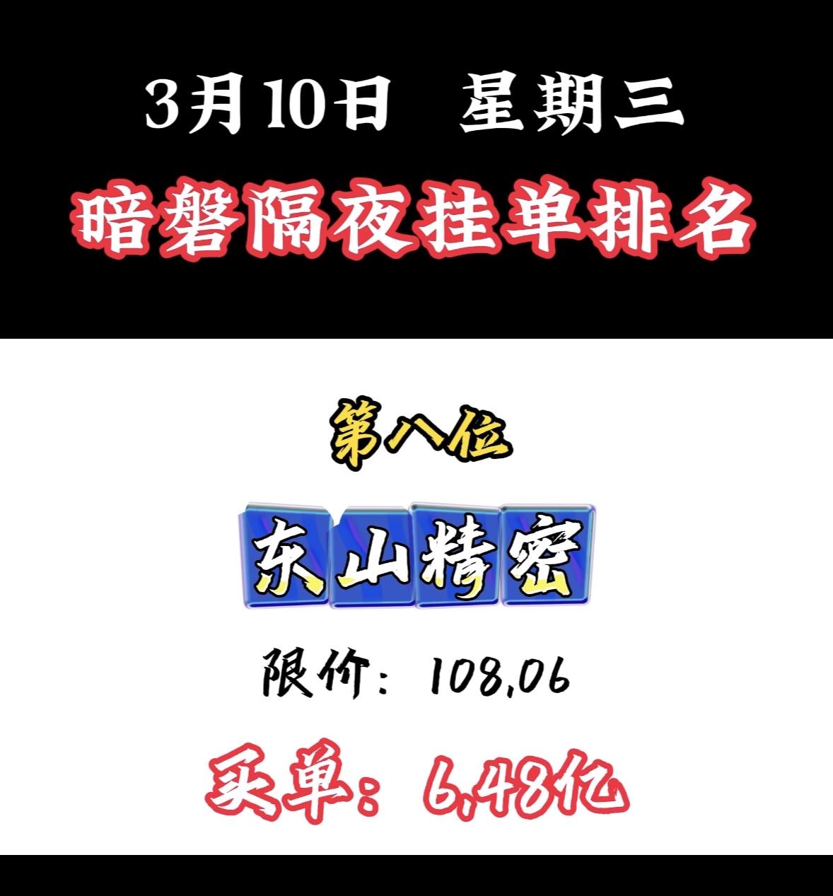 3月11日暗盘隔夜挂单王力安防成了暗盘榜首，

限价16.86，成交达11.09