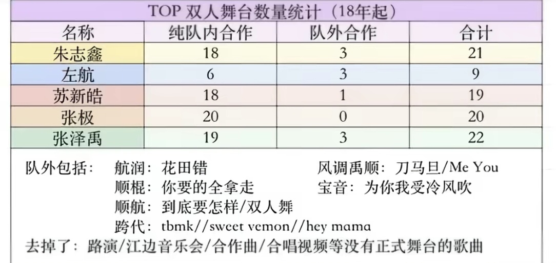 吓晕…左航一路向海的少年