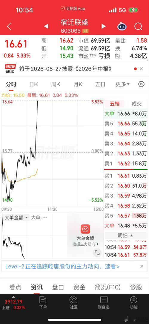 老铁们，快看我前天⬇️🚗的宿迁，这腿直的逆天了！