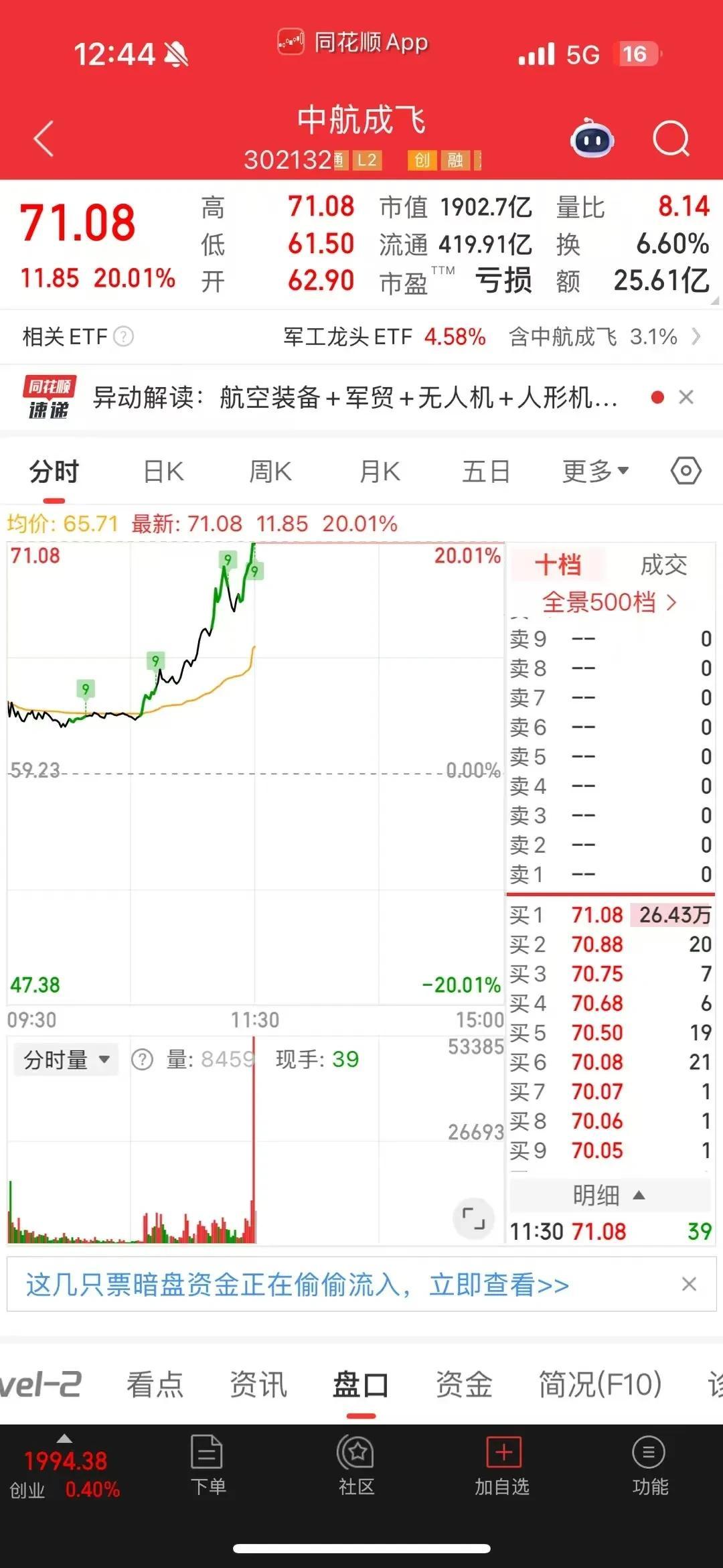 巴铁干了五架印度🇮🇳飞机
这事整大了
如果印度全面进攻巴基斯坦
我们应该如何