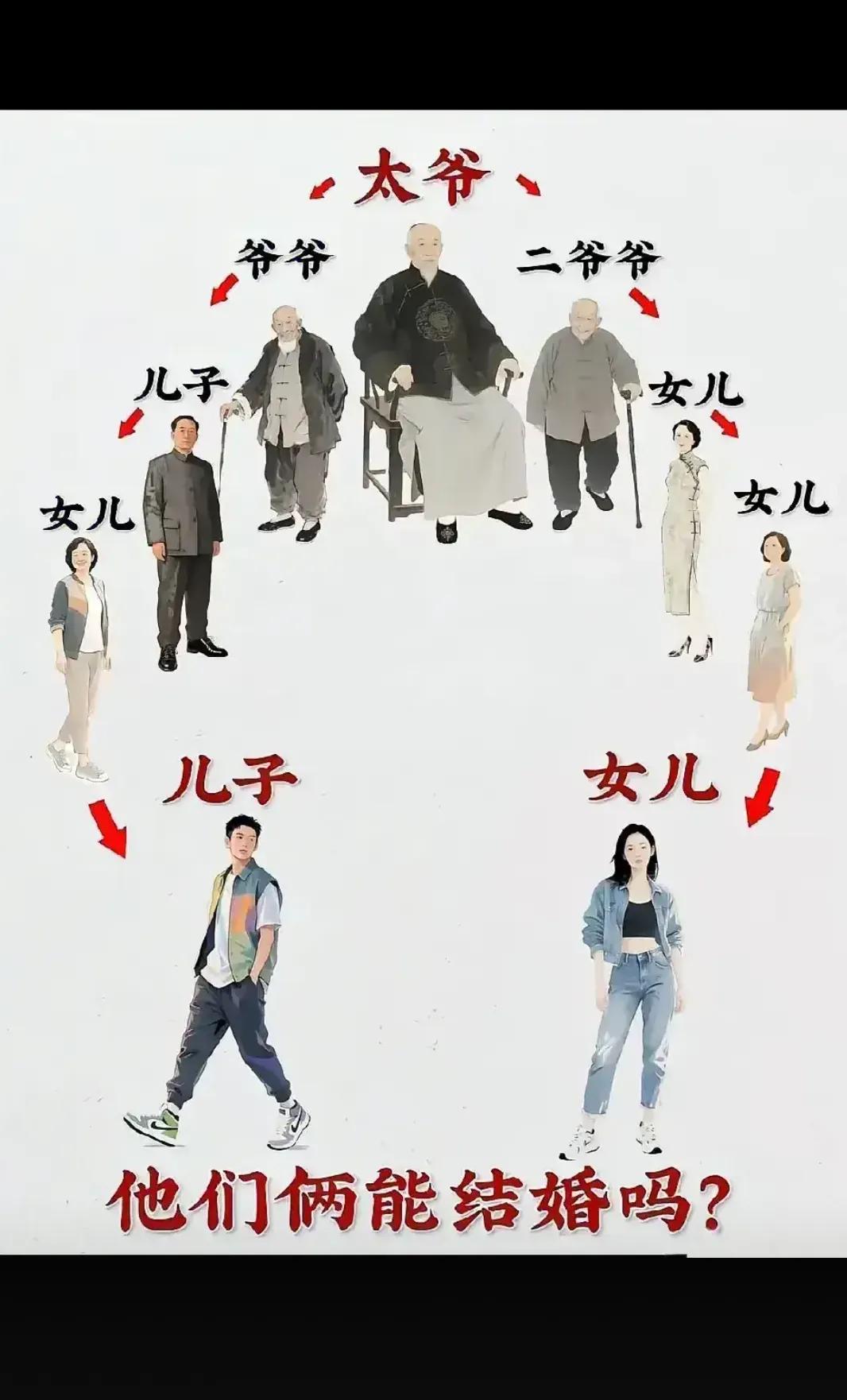 有懂的吗  出来讲解一下！！！