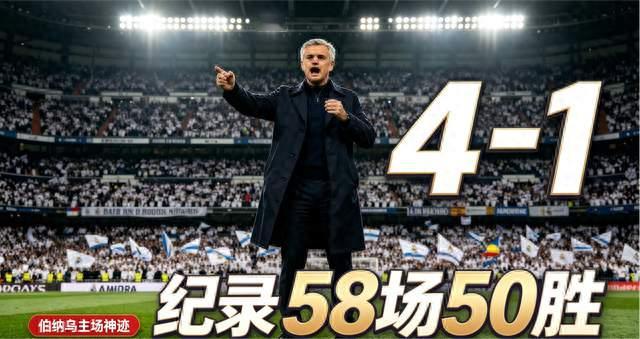 穆帅 58 场 50 胜创神迹！皇马 4-1 皇社登顶，姆巴佩戴帽，足坛悲喜夜